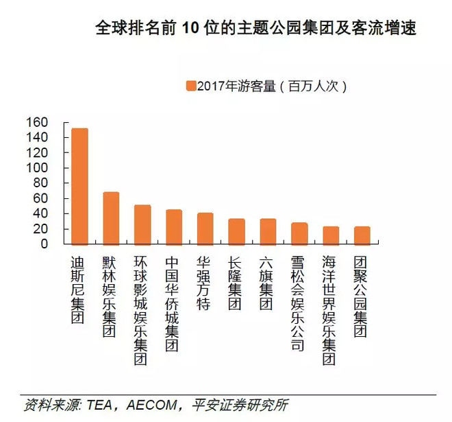 亚星行业洞察数据配图