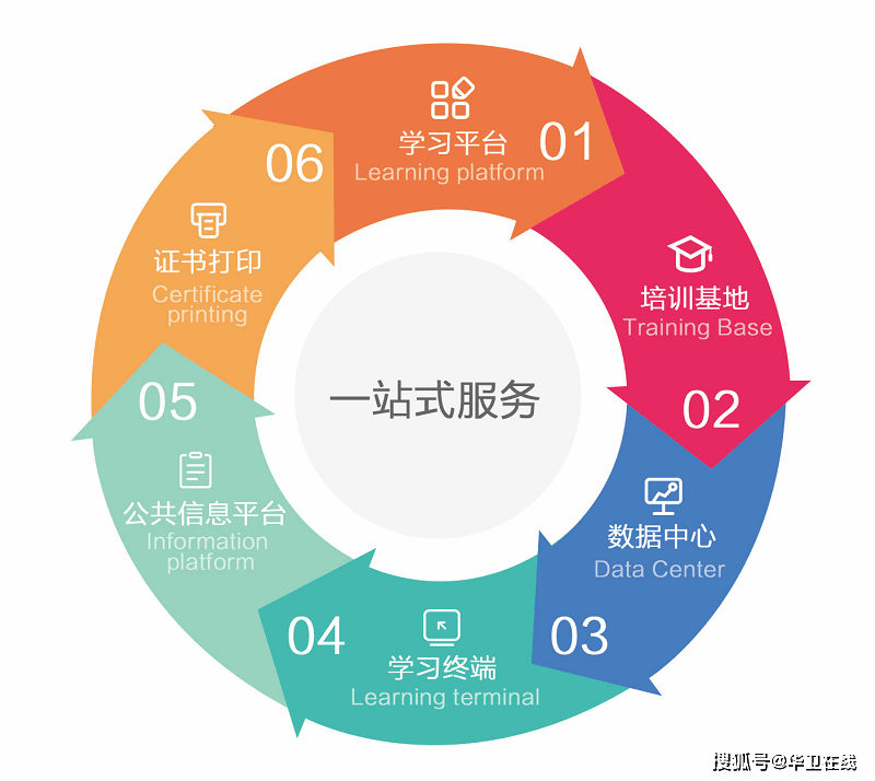 娱乐企划